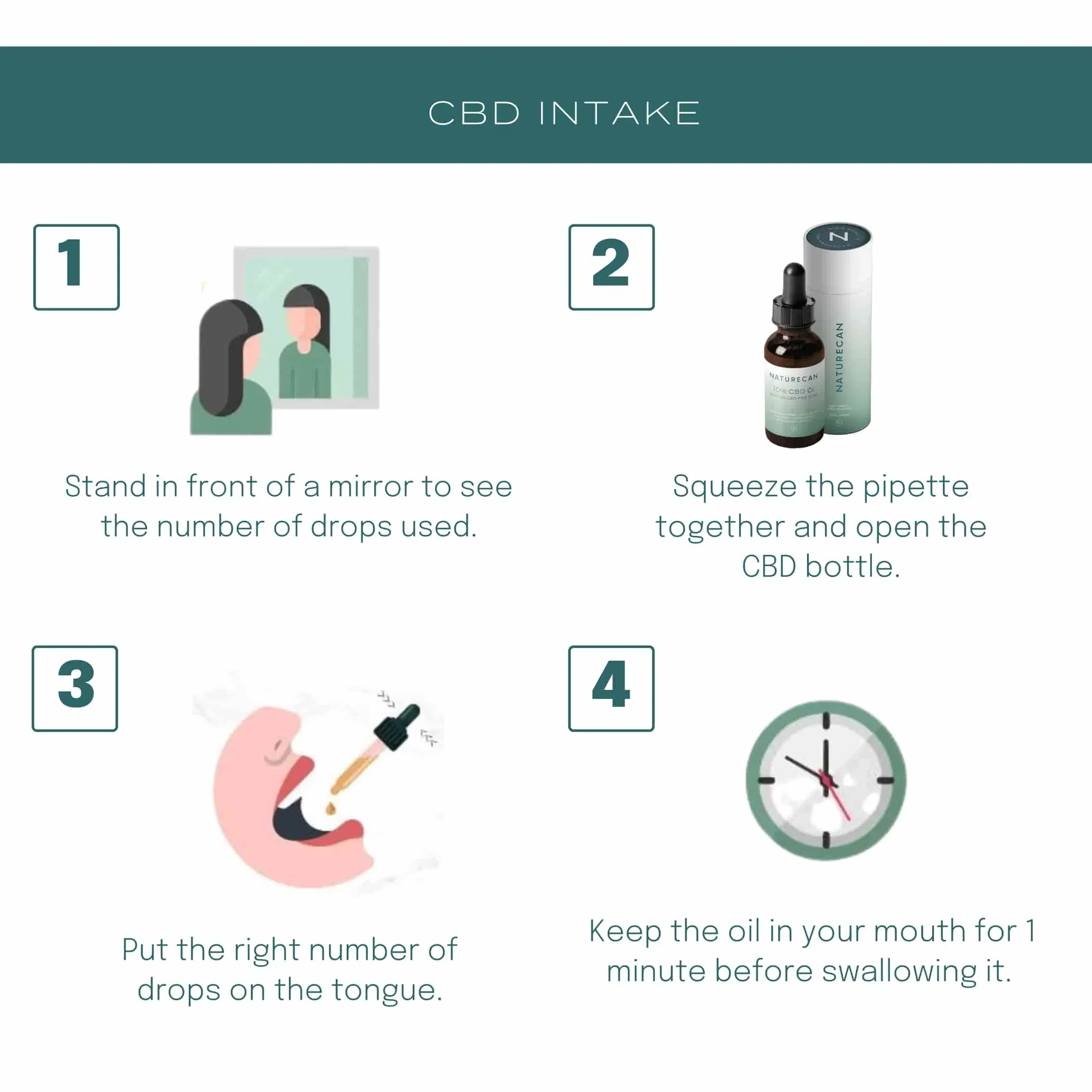 40% CBD Oil - Image 3