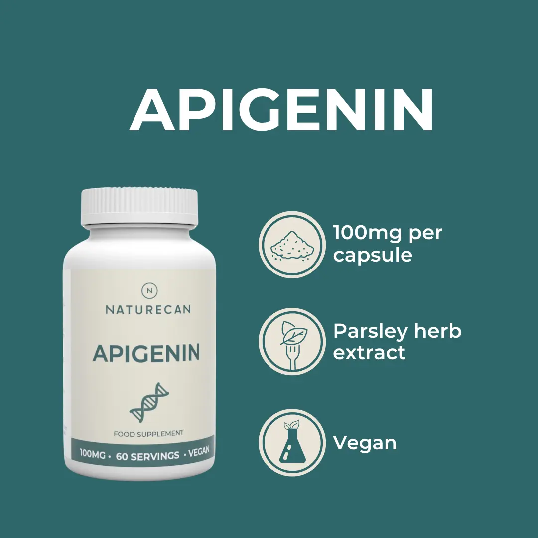 Apigenin Supplement - Image 2