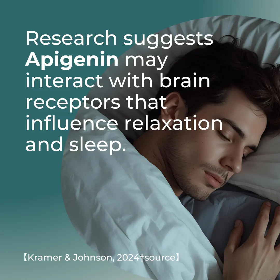 Apigenin Supplement - Image 6