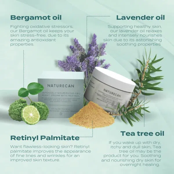 Intensely Nourishing CBD Night Cream with Retinol - Image 3