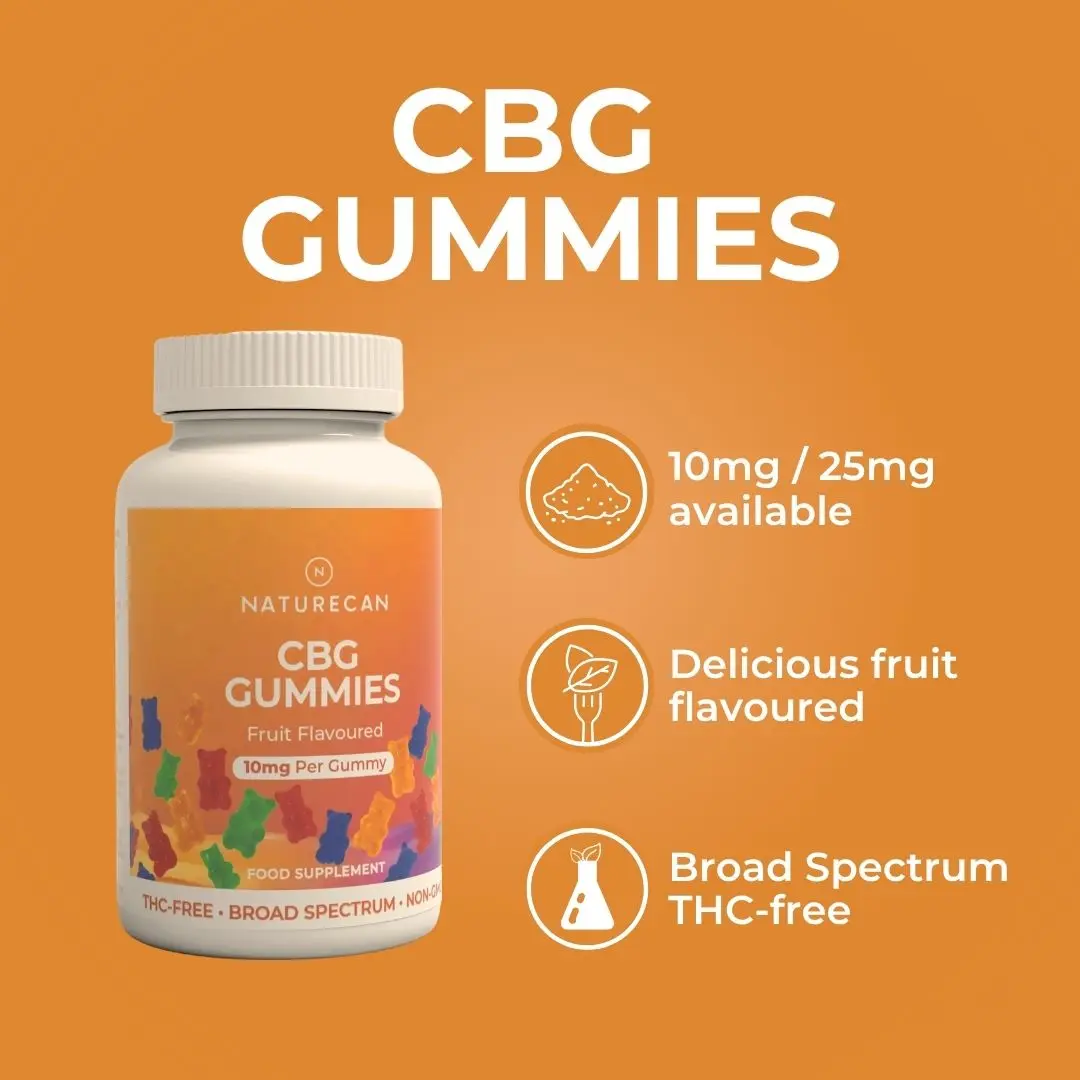 CBG Gummies - Image 4