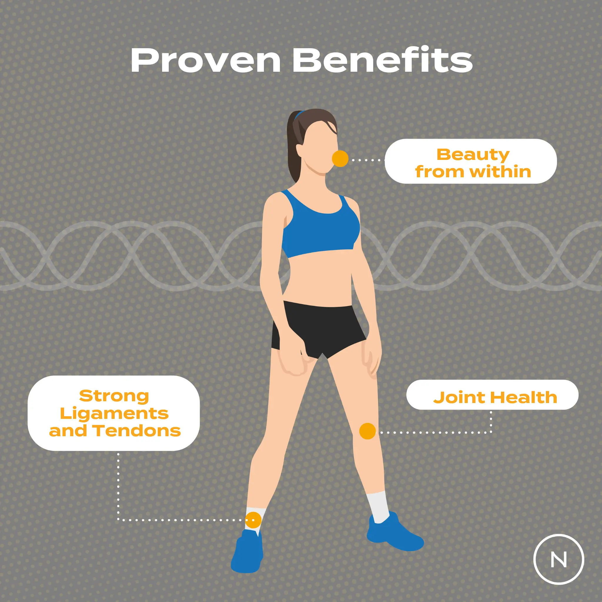 Collagen Peptides Powder - Image 11