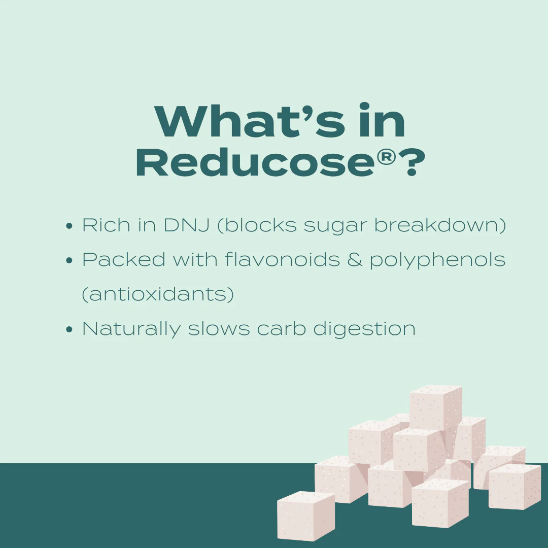 Glucose Support Capsules - Image 3