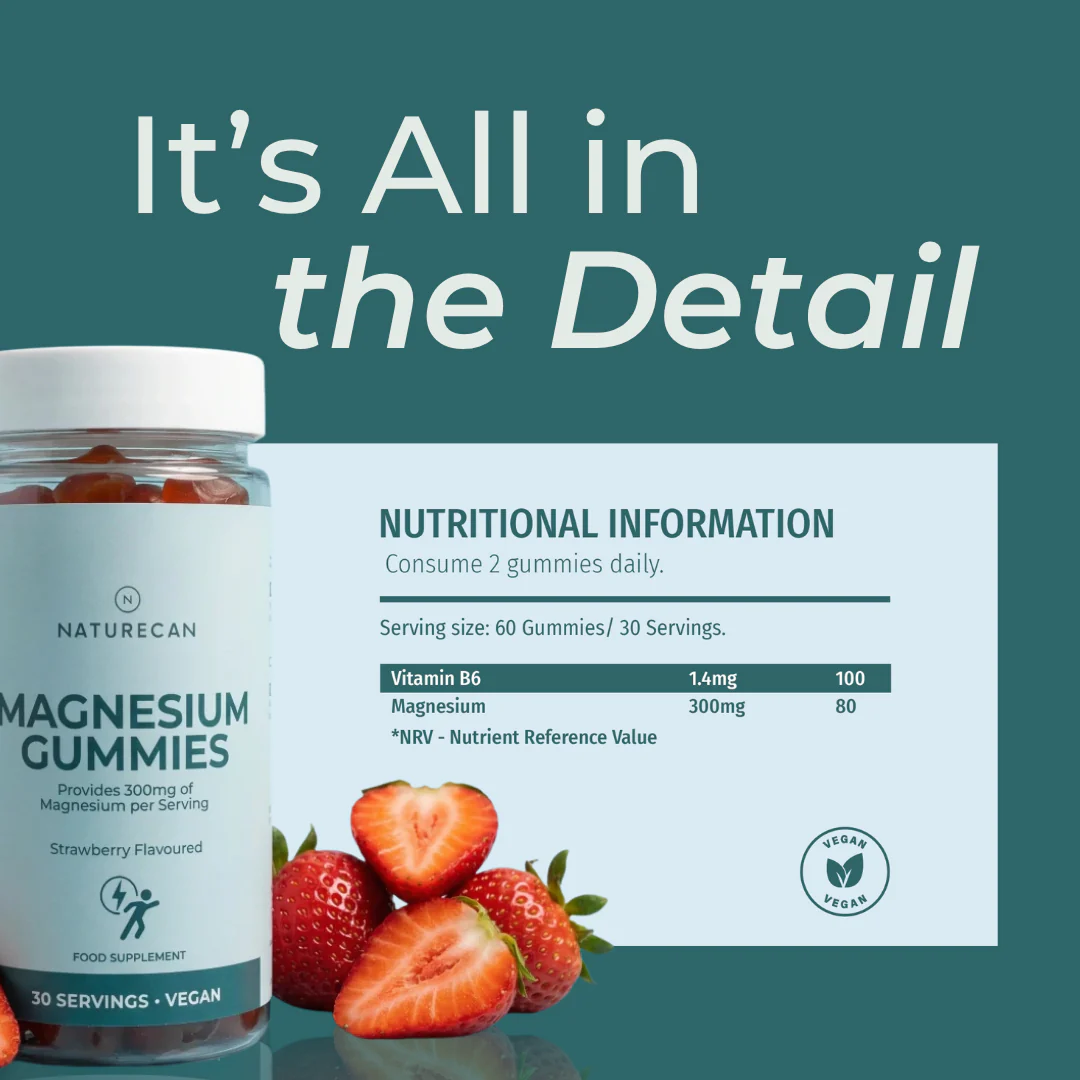 Magnesium Gummies - Image 3