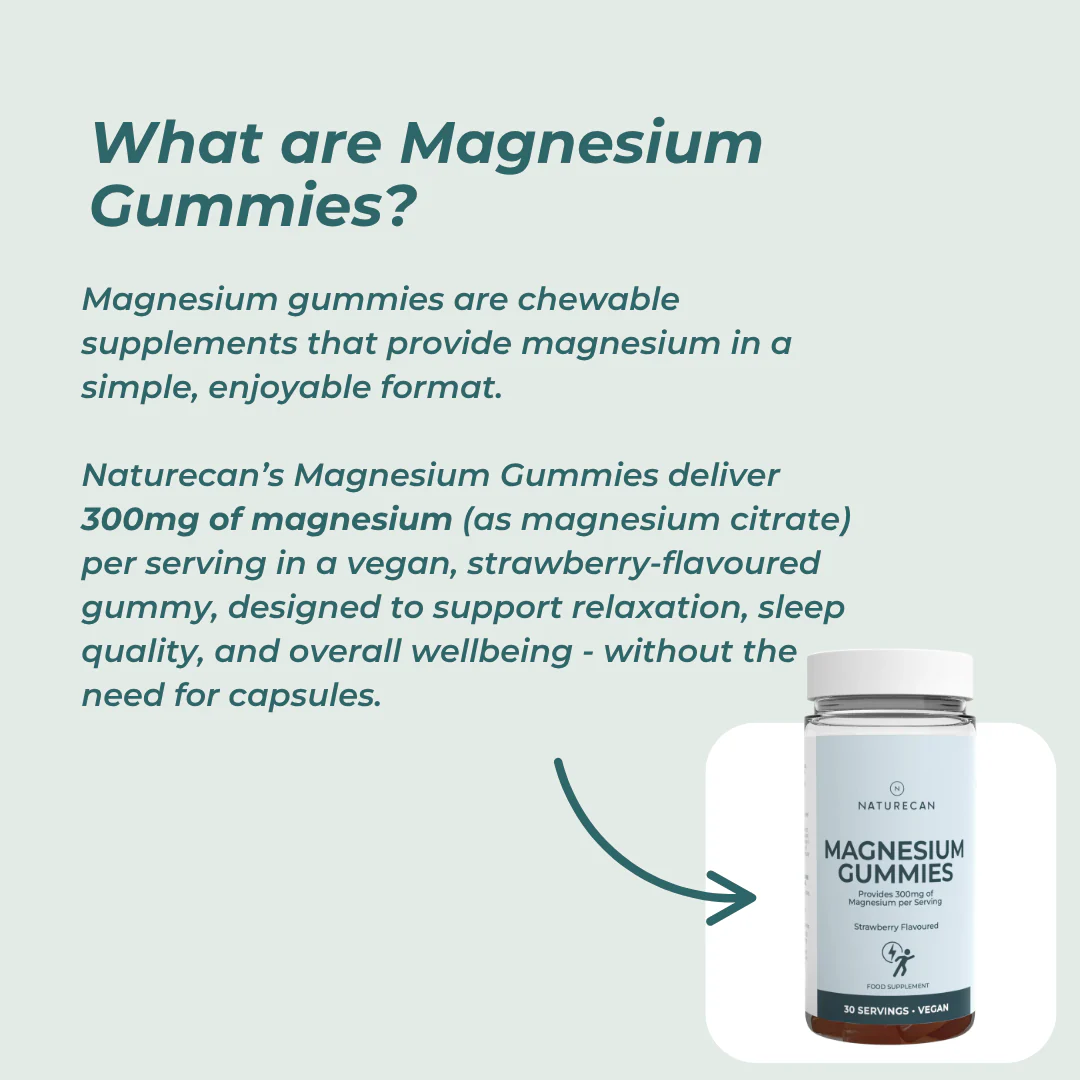 Magnesium Gummies - Image 4