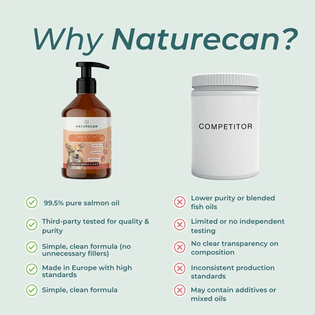 Salmon Oil For Dogs - Image 6