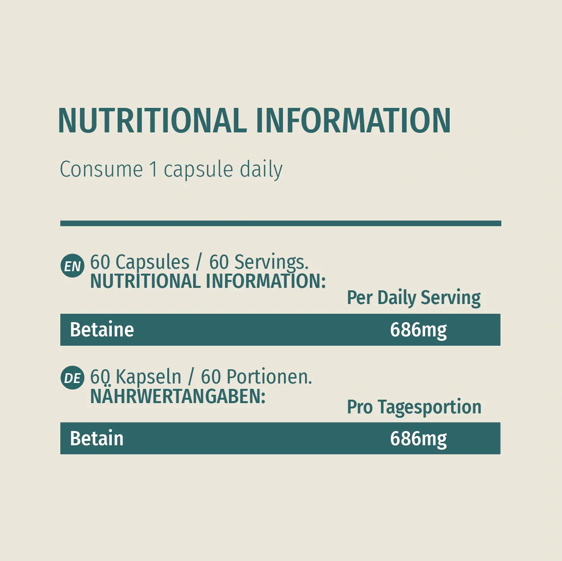 TMG Supplement - Image 10