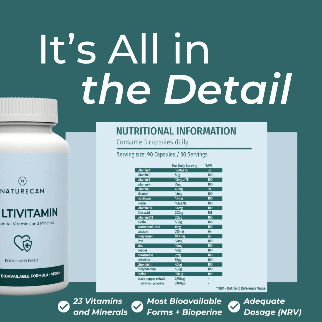 Multivitamins - Image 3
